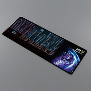 MoYu Mat, a durable and non-slip mat designed for cubing practice and competitions