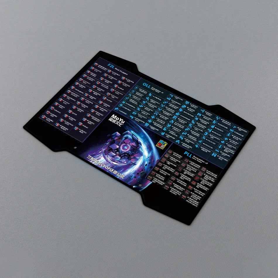 MoYu Mat, a durable and non-slip mat designed for cubing practice and competitions