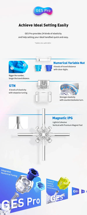 GAN11, a high-performance magnetic 3x3 speed cube designed for smooth turning and rapid solving.