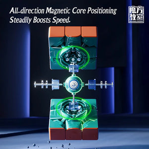 MoYu Super RS3M V2, an upgraded magnetic 3x3 speed cube offering enhanced performance and smoother turning.
