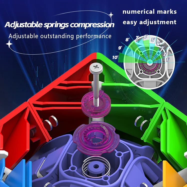 DianSheng Googol Big 2x2 ( 9cm)