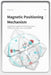 MoFang JiaoShi RSM Skewb Maglev Magnetic Speed Cube - DailyPuzzles